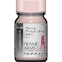 Amazon | ガイアノーツ(Gaianotes) フレームアームズ・ガール カラー