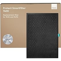 Amazon | BLUEAIR DustMagnet 5400シリーズ コンボフィルター