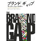 ブランドギャップ