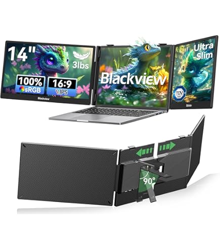 S3 14'' Triple Portable Monitor Extender for Laptop, 1080P FHD IPS
