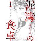 高円寺純情貧乏 西餅 青年マンガ Kindleストア Amazon