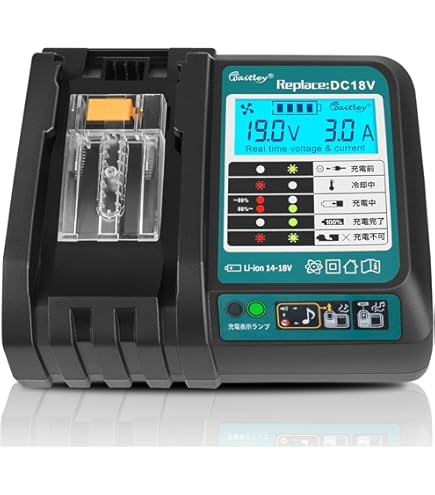 Amazon.co.jp: スナップオン CTCJ131A 14.4 V 18 Vデュアル