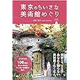 東京のちいさな美術館めぐり
