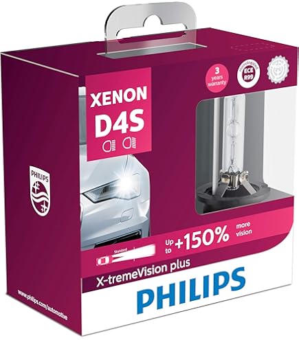 新品未使用★純正HID交換用バルブD4S/R共通 RGH-RB850 Amazon | レーシングギア(RG) 純正交換HIDバルブ SUPER LUMEN+