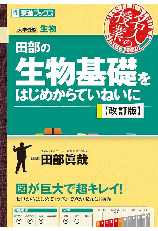 大学入試 山川喜輝の生物基礎が面白いほどわかる本 | 山川 喜輝