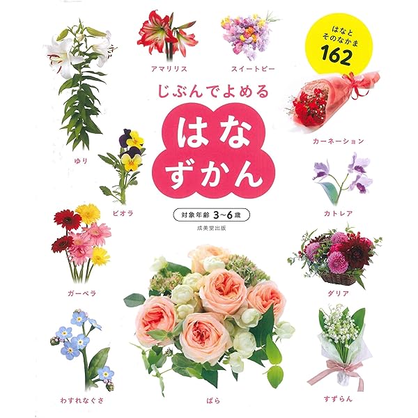 Amazon.co.jp: じぶんでよめるずかん はじめてセット : 成美堂出版編集