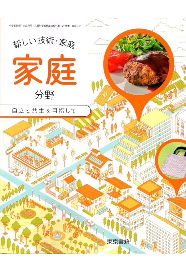 新しい技術・家庭技術分野 [令和3年度]: 未来を創るTechnology (中学校