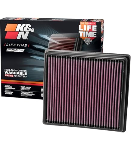 Amazon | BLITZ(ブリッツ) SUS POWER AIR CLEANER(サスパワーエア