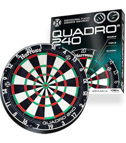 Amazon | DYNASTY 【ダイナスティ】 ダーツボード サラウンド 接続式