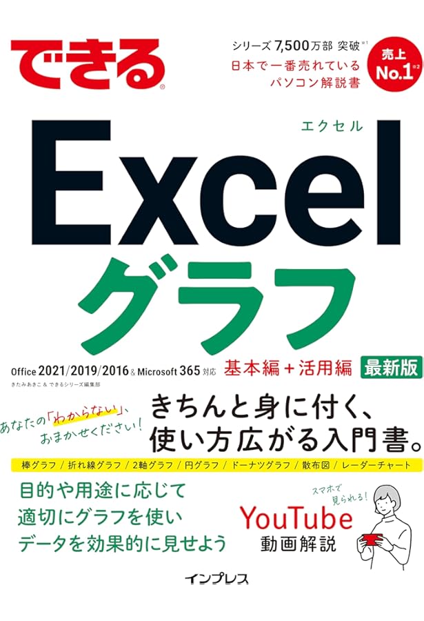 かんたん図解Excel 2000 : 見て、読んで、そのまま使える : For… 今すぐ使えるかんたんEx Excel作図入門 [地図・アイコン・図解資料