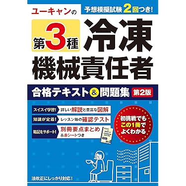 Amazon.co.jp 売れ筋ランキング: エネルギー の中で最も人気の