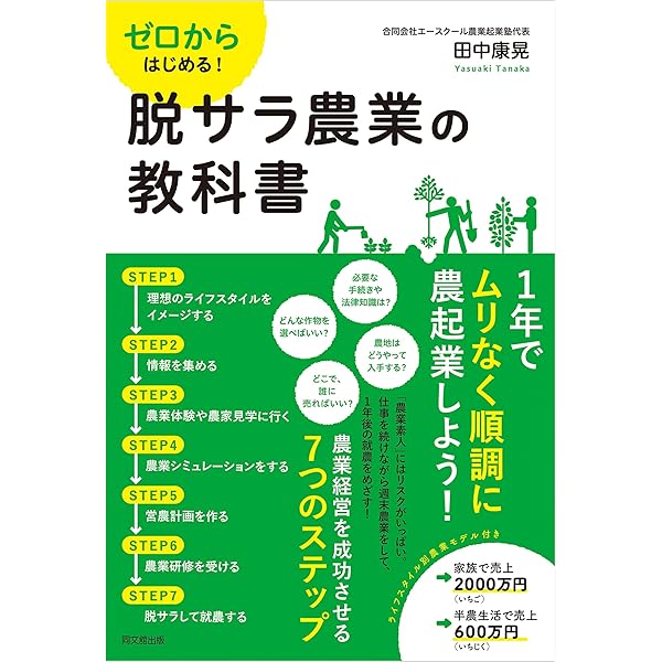 Amazon.co.jp: 兼業農家の教科書 eBook : 田中康晃: Kindleストア