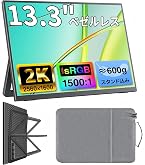 Amazon.co.jp: cocopar モバイルモニター 14インチ 非光沢IPSパネル