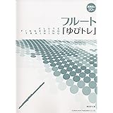 フルート 「ゆびトレ」 (演奏前の20分)