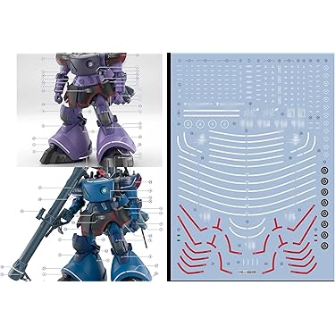 Amazon.co.jp 最新リリース: ホビー用工具・塗装・材料 の新着