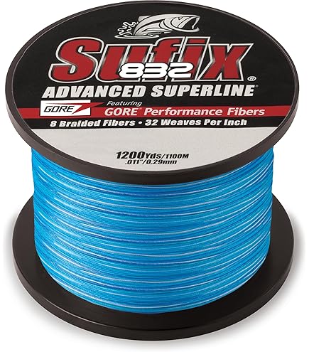 Shimano OCEA 8 PE SW Concept Navy Heat Sink Coating Braided