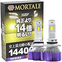 Amazon | VELENO MORTALE LED フォグランプ イエロー 14400lm 実測値 