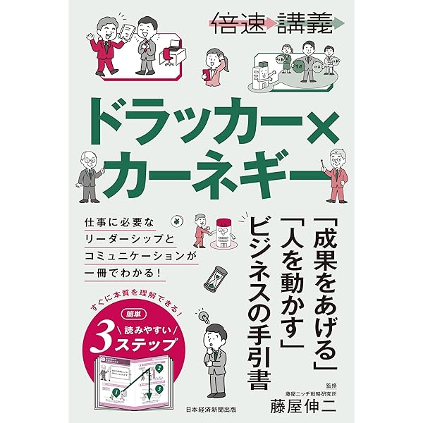 新説 孫子の兵法 勝ち抜くビジネス戦略（CD8枚セット) 守屋 淳 新説 孫子の兵法 勝ち抜くビジネス戦略（CD8枚セット) 守屋 淳