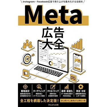 Amazon.co.jp 売れ筋ランキング: オンラインマーケティング の中で最も
