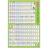 まっぷるキッズ はっておぼえる 小学6年でならう191字の漢字表