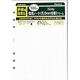 レイメイ藤井 ダヴィンチ 手帳用リフィル 方眼 ノート 5mm A5 100枚 クリーム DAR4522
