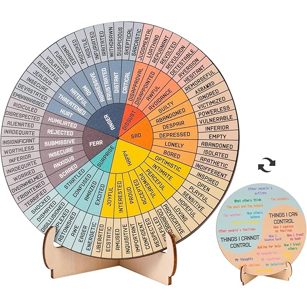 Amazon | Positive Psychotherapy: Clinician Manual | Rashid