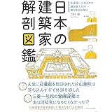 隈研吾建築図鑑 宮沢 洋 本 通販 Amazon