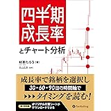 四半期成長率とチャート分析