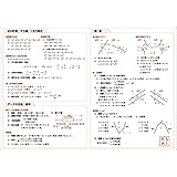 下敷き（定理と公式：中学数学） B5 数研グッズ