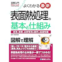 図解入門 よくわかる最新めっきの基本と仕組み[第3版] (How-nual