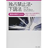 独占禁止法・下請法－豊富な事例で分かる違反行為の判断基準と実務上の留意点－