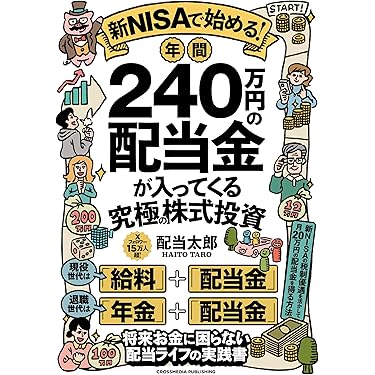 Amazon.co.jp Best Sellers: The most popular items in
