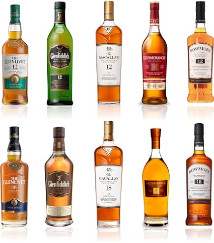 Amazon.co.jp: 【極み】18年熟成 10種 飲み比べセット 各100ml