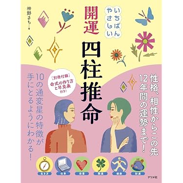 Amazon.co.jp 売れ筋ランキング: undefined の中で最も人気のある商品です