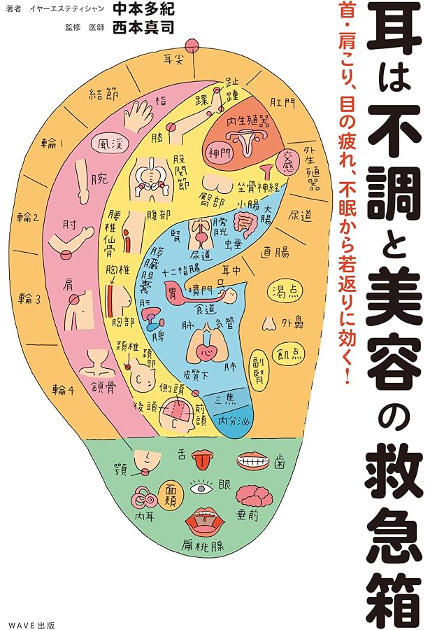 耳針療法の実際　DVD 耳針療法の実際 DVD 耳鍼療法の実際 - ニットクSHOP