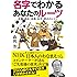 名字でわかる あなたのルーツ: 佐藤、鈴木、高橋、田中、渡辺のヒミツ