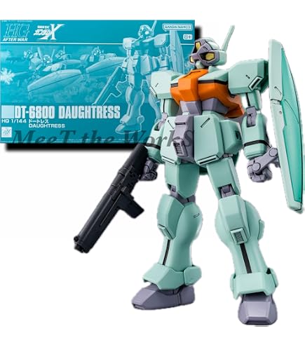 Amazon | BANDAI HGBF ガンダムビルドファイターズA-R GNX-803ACC