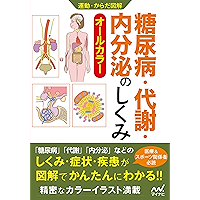 99以上 Amazon イラスト 512444 Amazon イラストマーカー Powerjpgazo