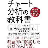 マーケットのテクニカル分析 練習帳 (ウィザードブックシリーズ Vol