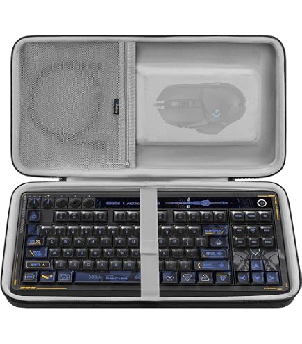 Amazon.co.jp: Geekria テンキーレス TKL キーボードケース、ハード