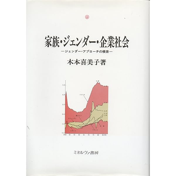 家族・地域のなかの女性と労働――共稼ぎ労働文化のもとで | 木本 喜美子