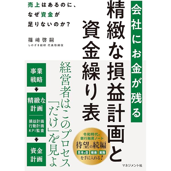 令和時代の銀行融資ノート: 資金調達力でVUCAの時代を生き残る | 篠﨑