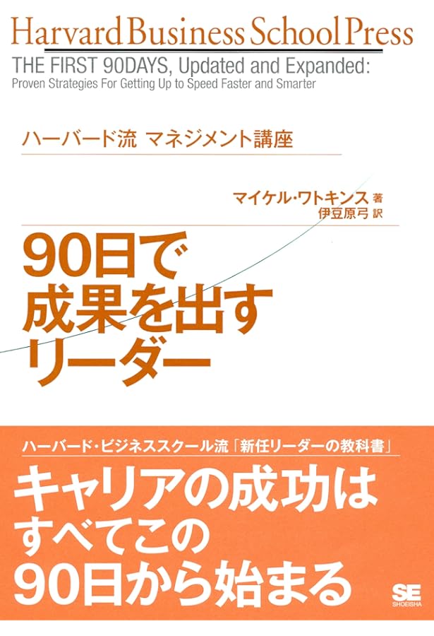 CEO 最高経営責任者 | トーマス・J・ネフ, ジェームス・M・シトリン