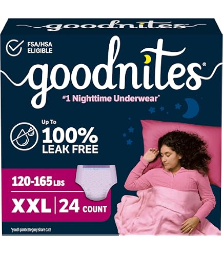 Amazon.co.jp: Goodnites 男の子用 ナイトタイム 下着 XXLサイズ (120