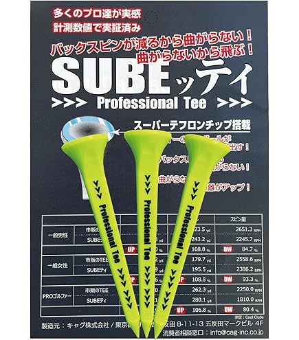 Amazon.co.jp: アザス ゴルフ(Azas Golf) スイング練習機 AZAS