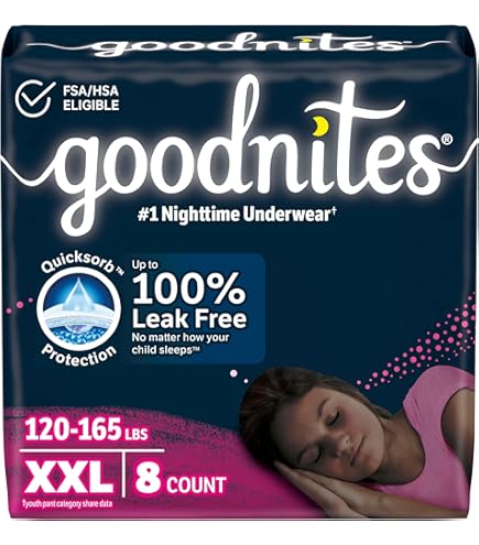 Amazon | Goodnites 男の子用 ナイトタイム 下着 XXLサイズ (120-165
