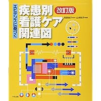 疾患別看護過程・対症看護 2冊セット 8153Sv033kL.jpg
