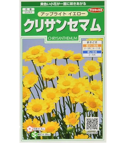 Amazon.co.jp: エスコルチア ミニチュアサンデュー 種 25粒 タネ