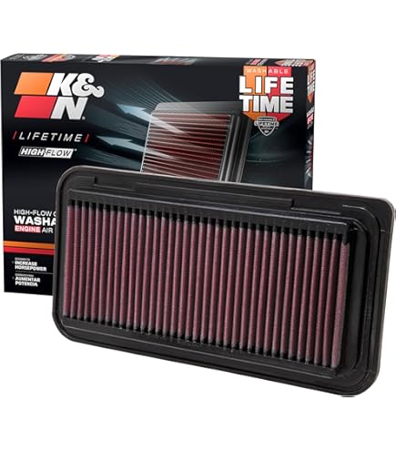 Racechip GTS+K&Nエアフィルター セット Racechip GTS+K&Nエア
