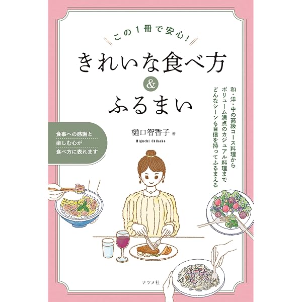 イラストでよくわかる きれいな食べ方 | ミニマル+BLOCK BUSTER |本